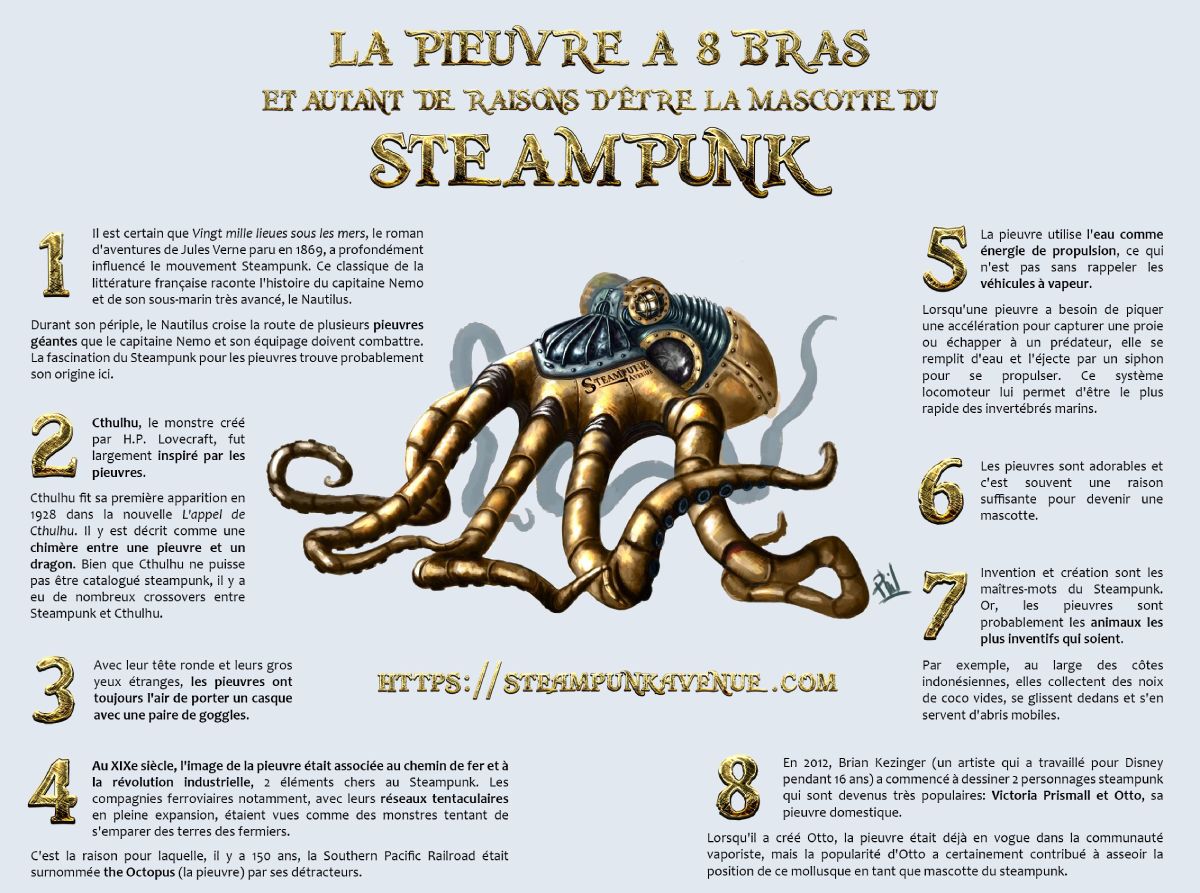 Octopus steampunk [Infographie]